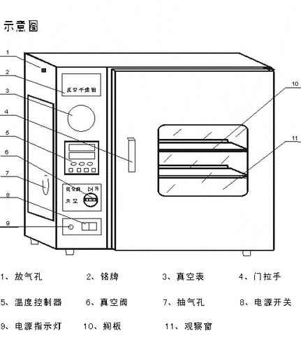 真空干燥箱